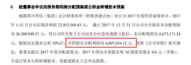 上市20年首次拔毛 A股最抠门铁公鸡每股分六分钱