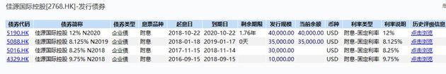 一場暴跌80%引發的慘案！李嘉誠王健林發出警示 未分類 第11張