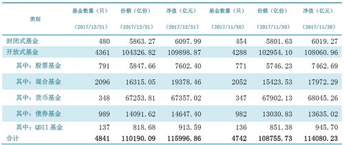 限购之后余额宝春节期间靠抢，半小时内被买光