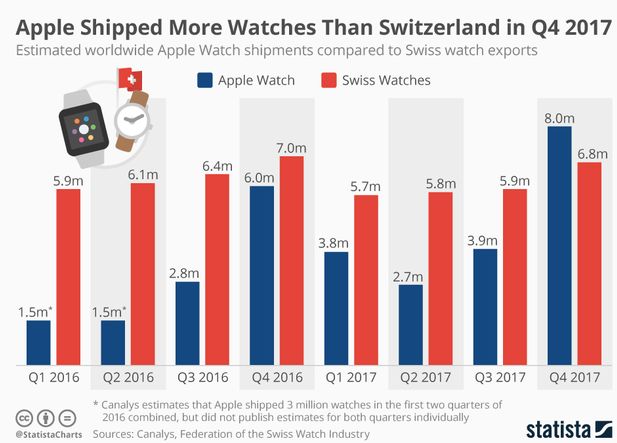 又一知名日企被曝造假!你的手表是不是这个品牌？