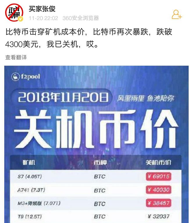 惨烈！比特币“闪崩”，矿机按斤甩卖，有矿主已亏损上亿！