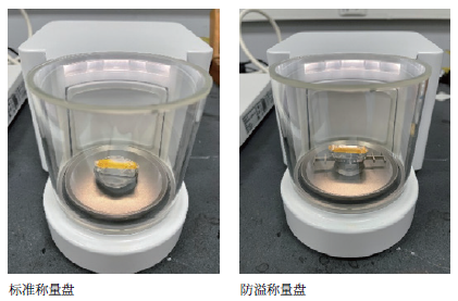 性能和溢出分析