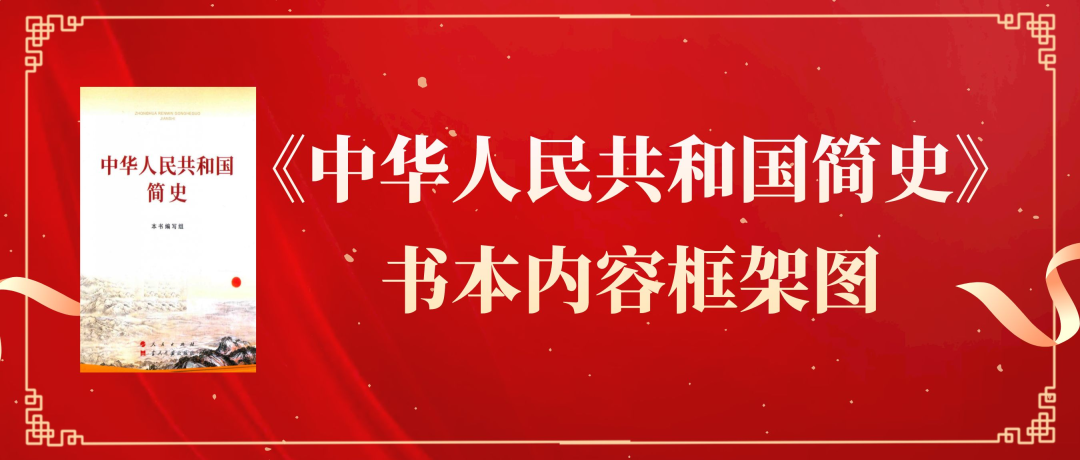 《中华人民共和国简史（1949–2019）》全书框架与核心内容概览