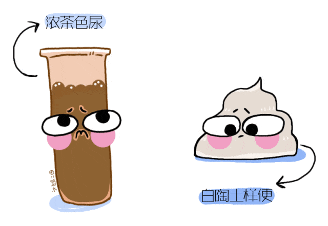 伤口引流袋怎么用胆道术后T管带回家，应该如何护理？_https://www.jmylbn.com_新闻资讯_第5张