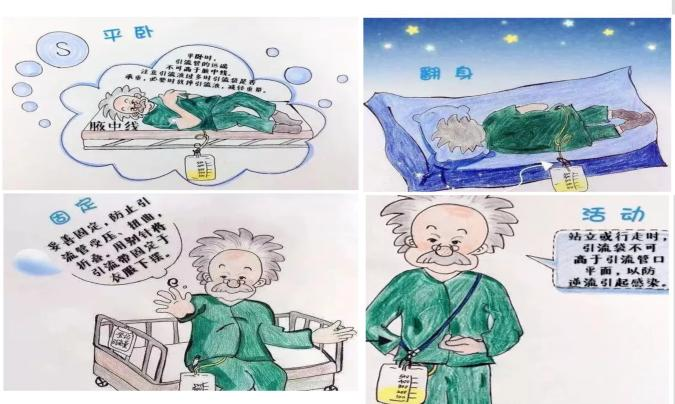 伤口引流袋怎么用胆道术后T管带回家，应该如何护理？_https://www.jmylbn.com_新闻资讯_第2张