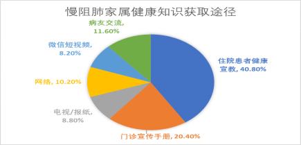 什么可以代替呼吸机机器代替呼吸时如何让肌肉不“躺平”_https://www.jmylbn.com_新闻资讯_第20张