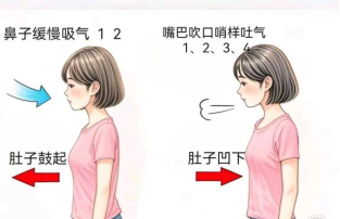 什么可以代替呼吸机机器代替呼吸时如何让肌肉不“躺平”_https://www.jmylbn.com_新闻资讯_第23张