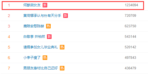赌王儿子何猷启交往3月就求婚女友 曾高调认爱外籍女模 车震被拍 看看撒网