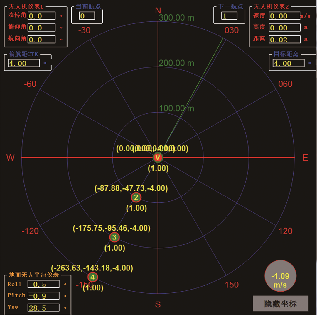 技术研究｜基于局部相对定位的空地子母机器人自主收放引导系统与技术研究的图32