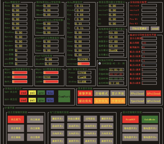 技术研究｜基于局部相对定位的空地子母机器人自主收放引导系统与技术研究的图31