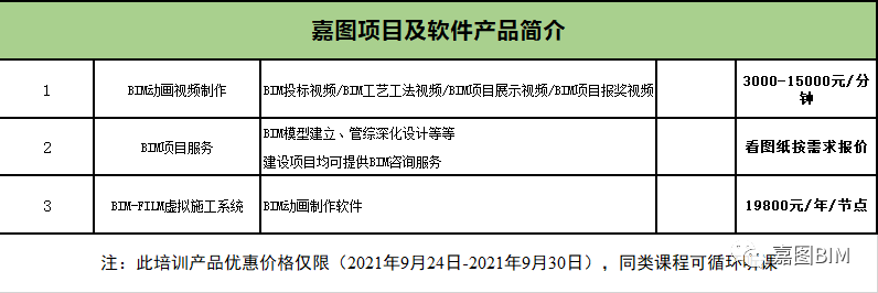 嘉图喜迎八周年，以梦为马，不负韶华，感谢同路人，八年相伴(图2)