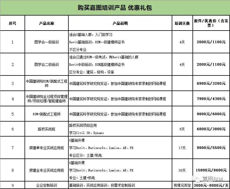 嘉图喜迎八周年，以梦为马，不负韶华，感谢同路人，八年相伴(图1)