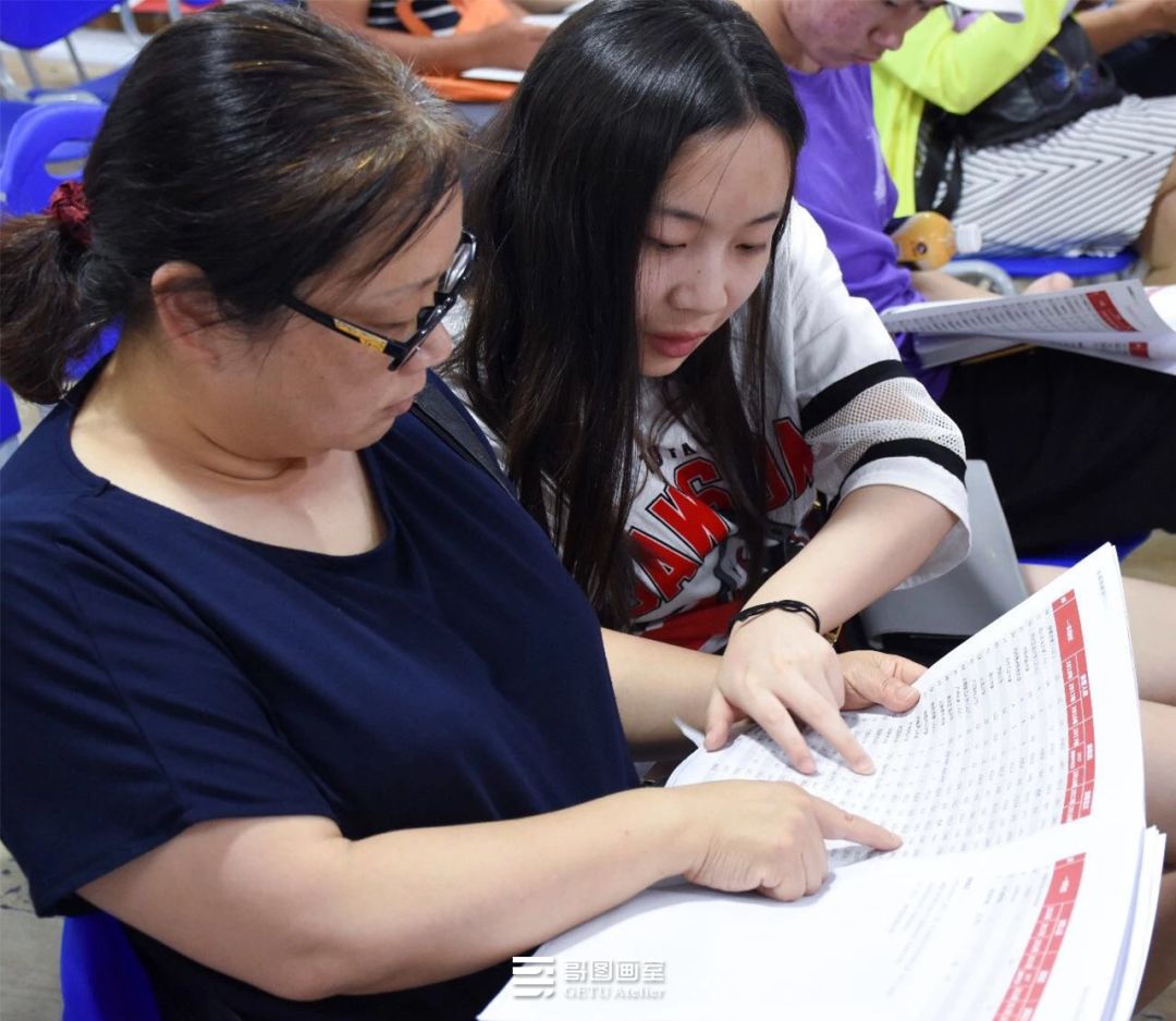 2019届哥图画室?？颊猩蛘?——画室排名