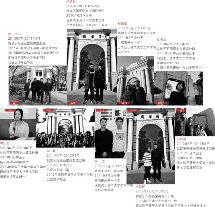 2019届哥图画室?？颊猩蛘?——画室排名