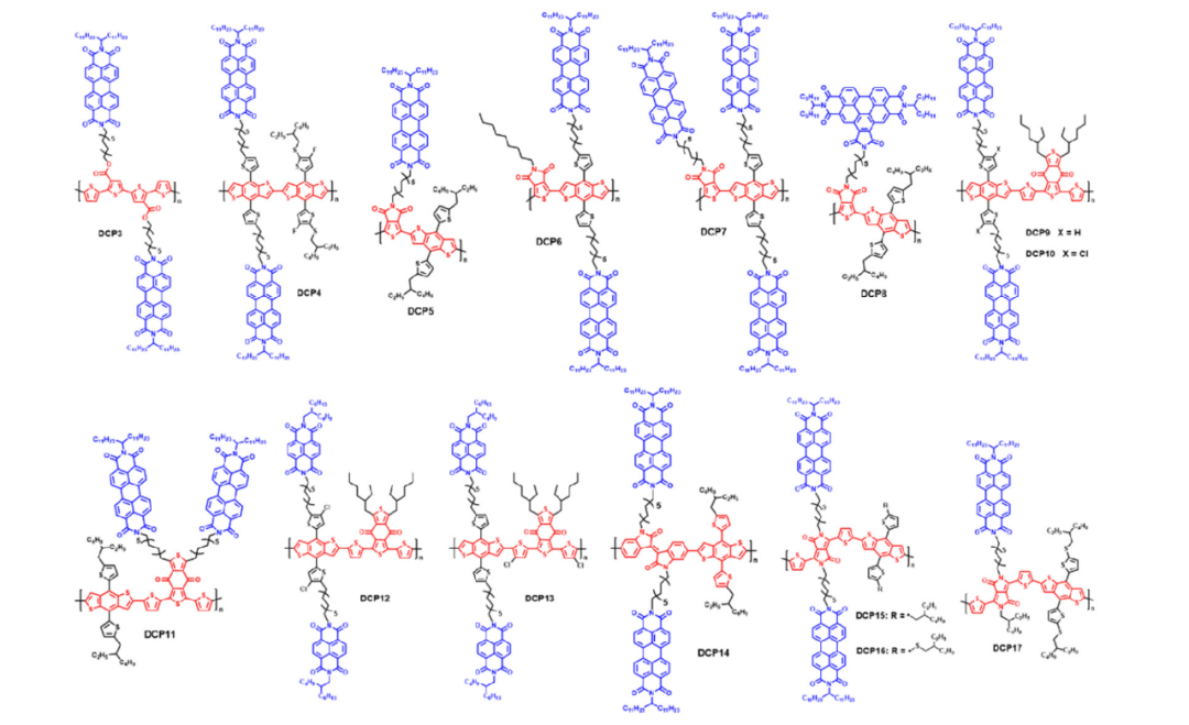 北京化工大學(xué)李韋偉教授團(tuán)隊(duì)Acc. Chem. Res.綜述：側(cè)鏈懸掛芳香酰亞胺的雙纜共軛高分子用于單組分有機(jī)太陽能電池的圖3