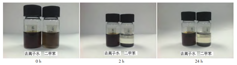 有机改性氧化石墨烯/尼龙纤维的性能研究的图14