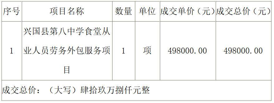 640_wx_fmt_png_from_appmsg