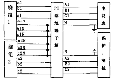互感器二次回路多点接地故障查找的图3