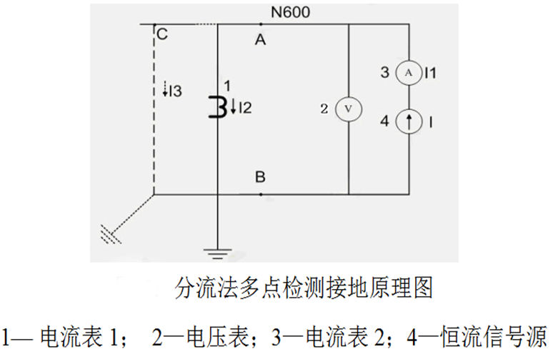 互感器二次回路多点接地故障查找的图4