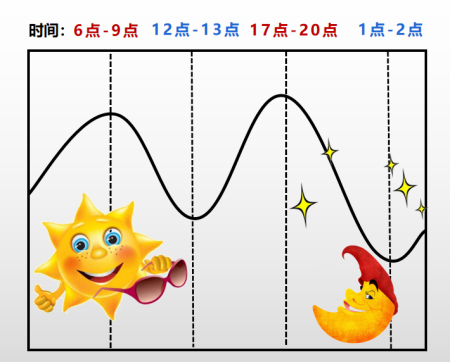 医讯怎么用【医讯】“量身”订制，精简用药！深汕中心医院药师门诊为您解决用药困惑！_https://www.jmylbn.com_新闻资讯_第6张