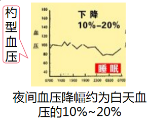 医讯怎么用【医讯】“量身”订制，精简用药！深汕中心医院药师门诊为您解决用药困惑！_https://www.jmylbn.com_新闻资讯_第8张