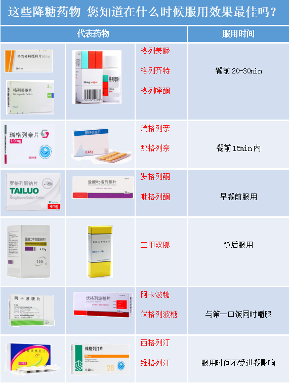 医讯怎么用【医讯】“量身”订制，精简用药！深汕中心医院药师门诊为您解决用药困惑！_https://www.jmylbn.com_新闻资讯_第15张