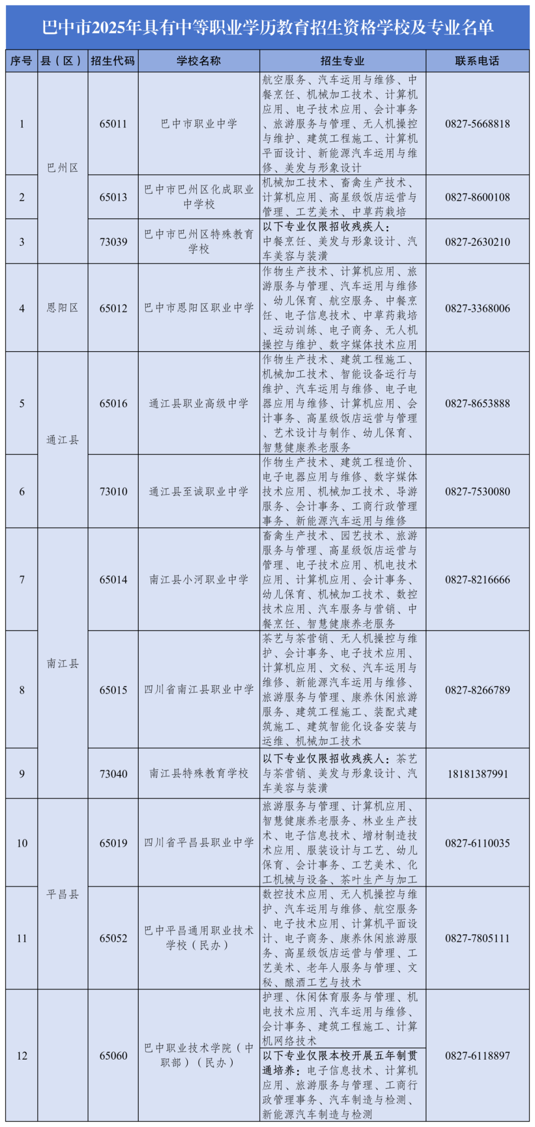 工作簿1_Sheet1(5).png