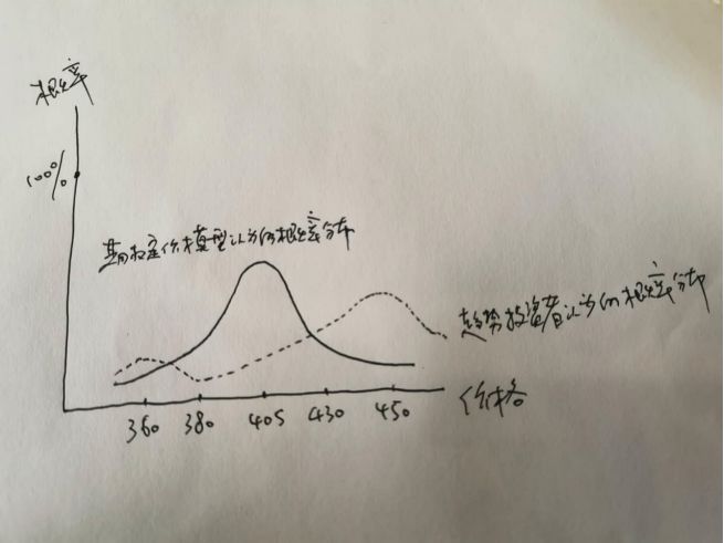 640?wx_fmt=jpeg&tp=webp&wxfrom=5&wx_lazy=1&wx_co=1