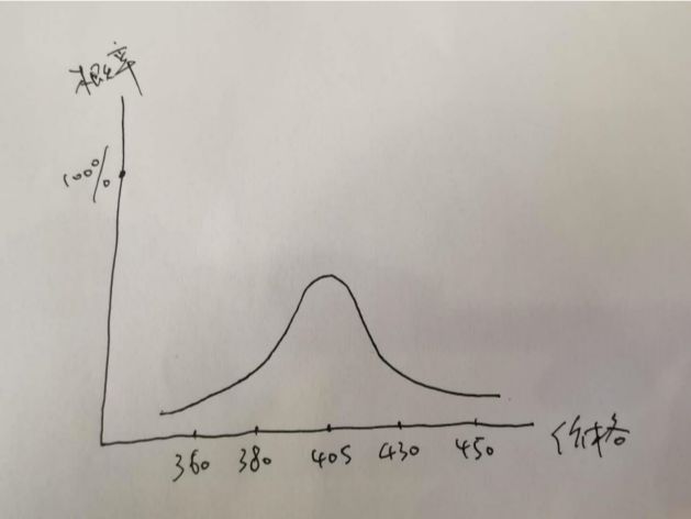 640?wx_fmt=jpeg&tp=webp&wxfrom=5&wx_lazy=1&wx_co=1