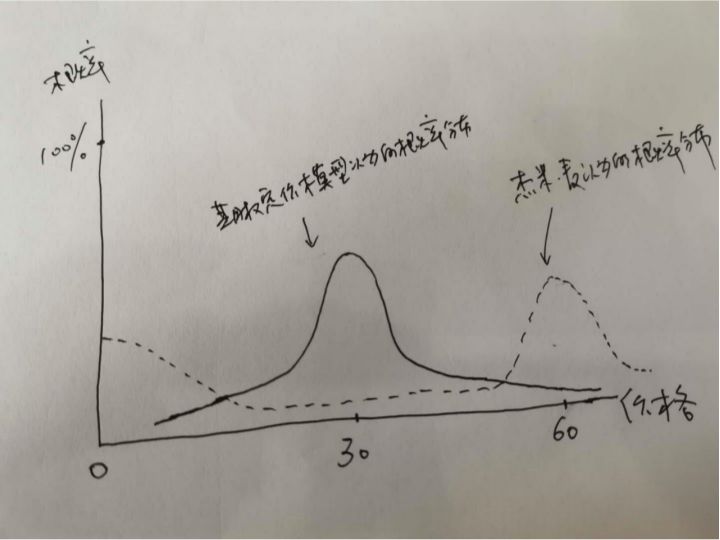 640?wx_fmt=jpeg&tp=webp&wxfrom=5&wx_lazy=1&wx_co=1