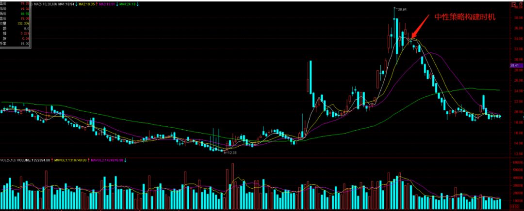 640?wx_fmt=png&tp=webp&wxfrom=5&wx_lazy=1&wx_co=1