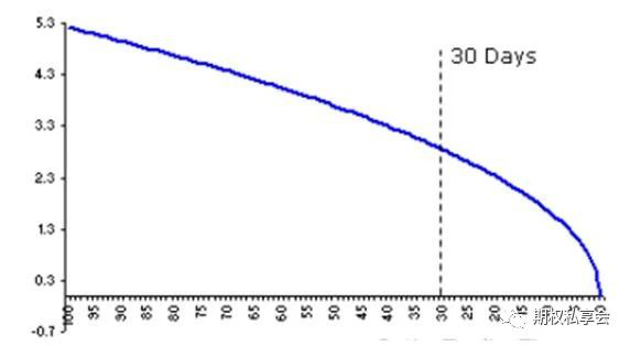 640?wx_fmt=png&tp=webp&wxfrom=5&wx_lazy=1&wx_co=1