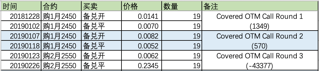 640?wx_fmt=png&tp=webp&wxfrom=5&wx_lazy=1&wx_co=1