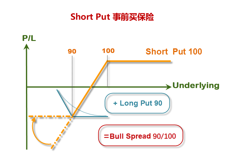 640?wx_fmt=png&tp=webp&wxfrom=5&wx_lazy=1&wx_co=1
