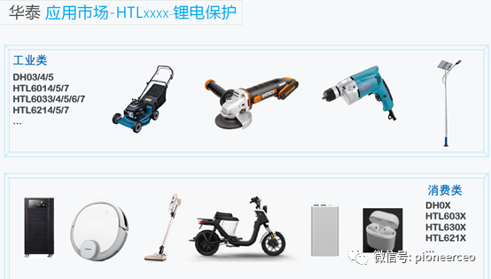 凯新达又引进一条新代理线——华泰半导体