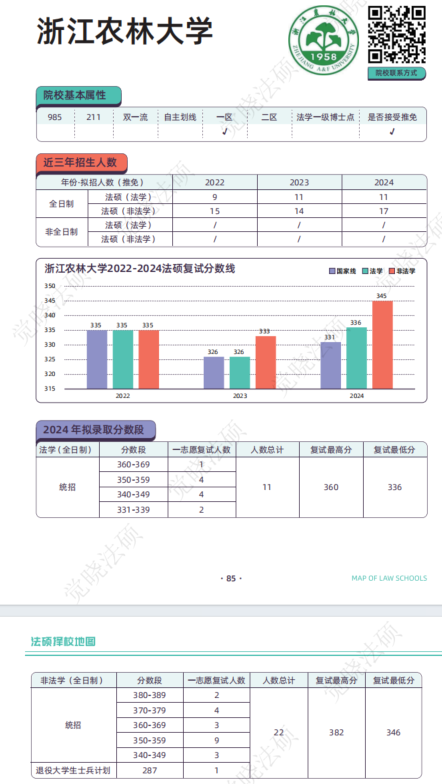 江苏各个师范大学录取分数线_江苏考生师范大学录取分数线_江苏师范大学录取分数线