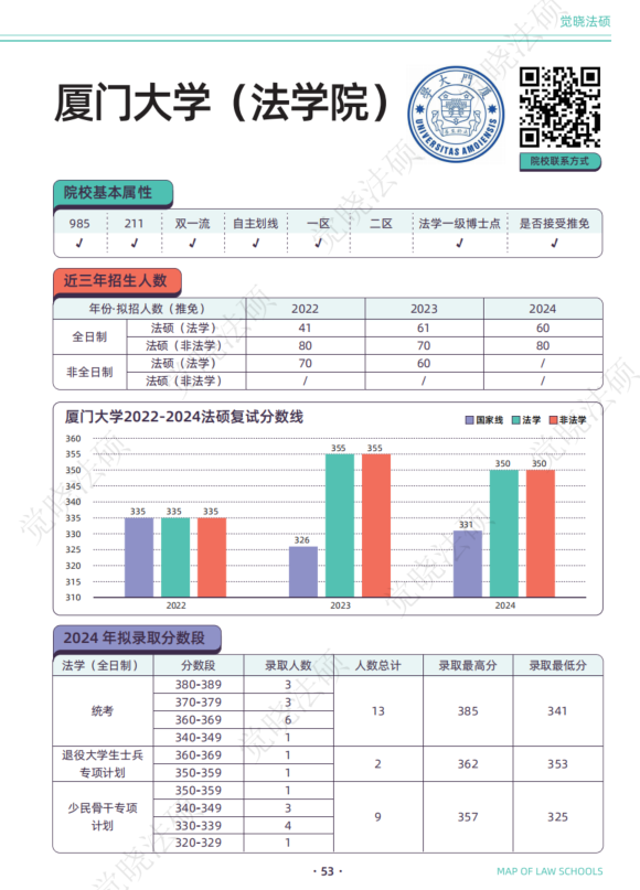 江苏各个师范大学录取分数线_江苏考生师范大学录取分数线_江苏师范大学录取分数线