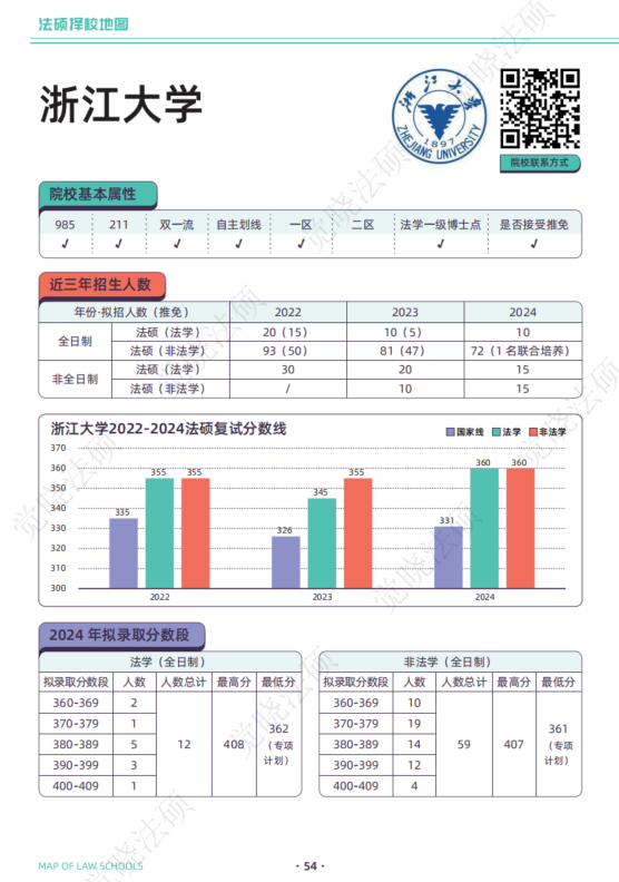 江苏各个师范大学录取分数线_江苏师范大学录取分数线_江苏考生师范大学录取分数线