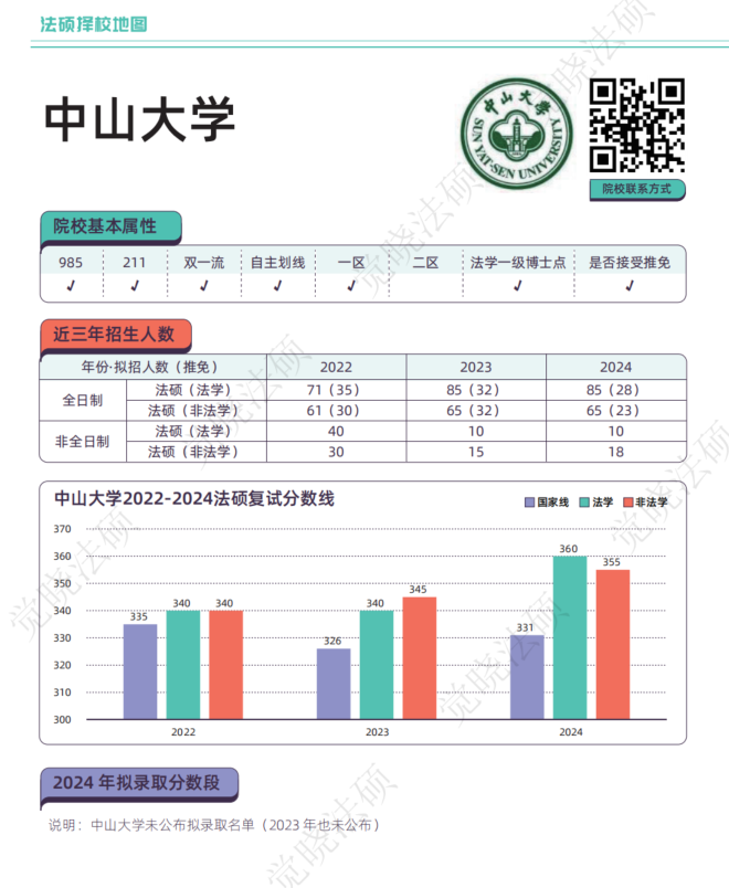 江苏各个师范大学录取分数线_江苏考生师范大学录取分数线_江苏师范大学录取分数线