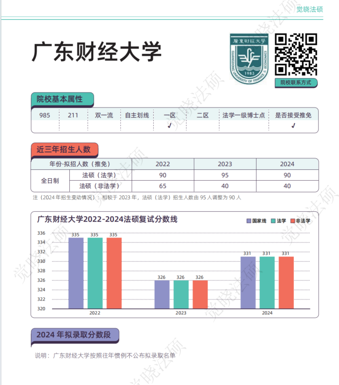 江苏师范大学录取分数线_江苏考生师范大学录取分数线_江苏各个师范大学录取分数线