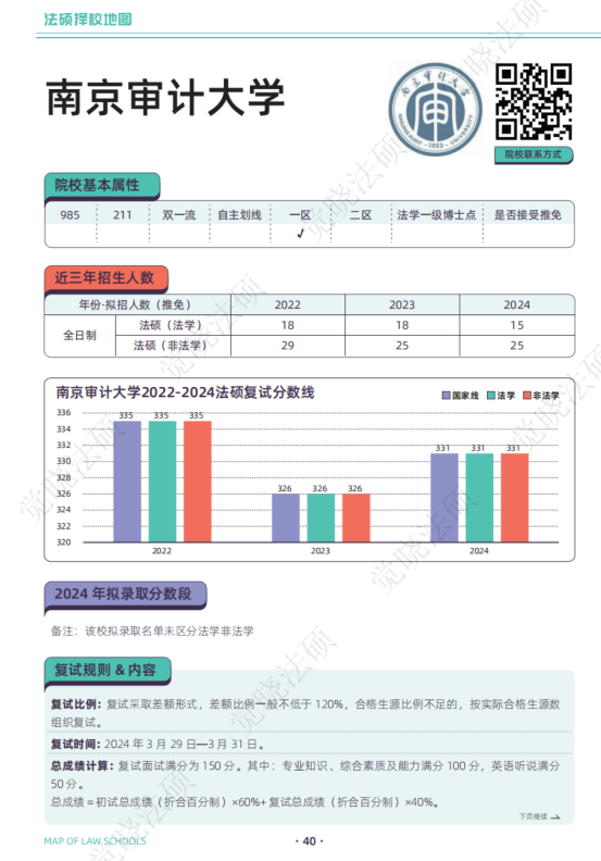 江苏各个师范大学录取分数线_江苏师范大学录取分数线_江苏考生师范大学录取分数线