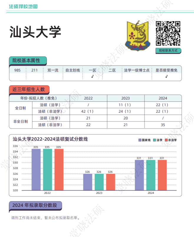 江苏各个师范大学录取分数线_江苏考生师范大学录取分数线_江苏师范大学录取分数线