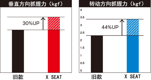 禧玛诺技术的 顶配 这期只说一根鱼竿 禧玛诺天猫旗舰店