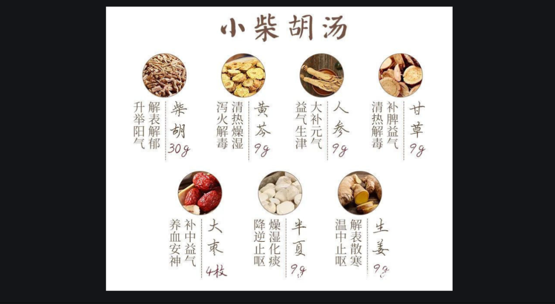 小柴胡颗粒，还可治疗其他15种病