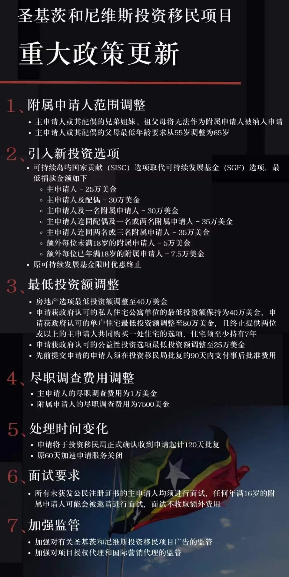 圣基茨公民项目官宣涨价，玩的就是心跳