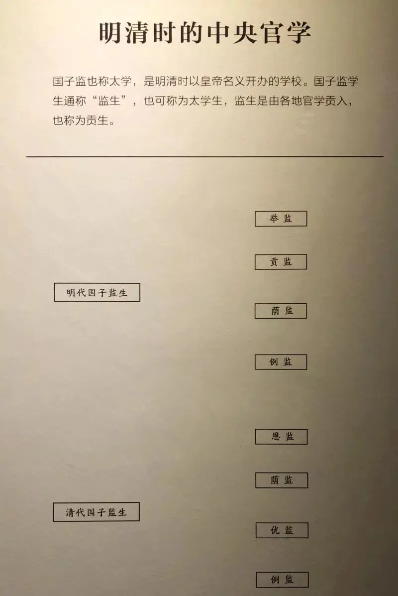 从科举制度到高考 从科举制度到高考