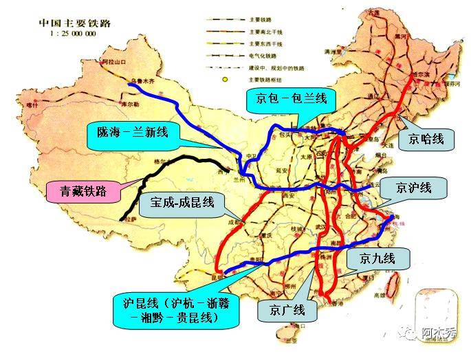 中国铁路六纵五横图图片