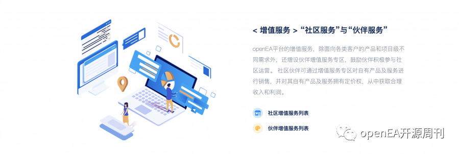 openEAרحǳ̸ԴδйԴǹؼ