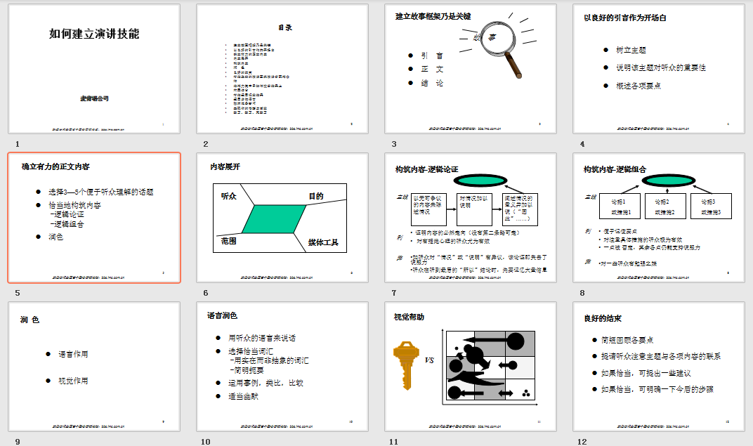 ppt播放不了视频怎么办