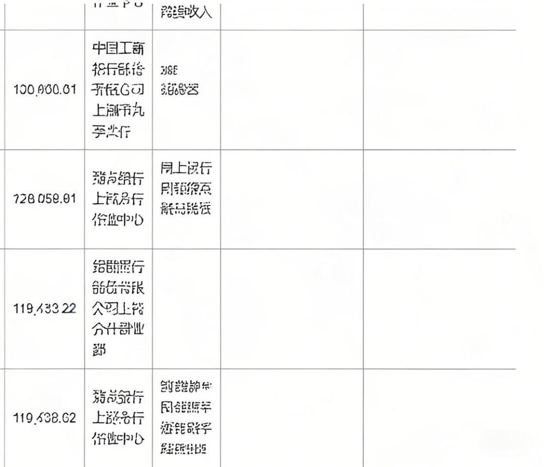 *因银行单据有大量隐私信息，故对样本进行模糊处理，此为去除印章后的效果，精准还原文字内容。